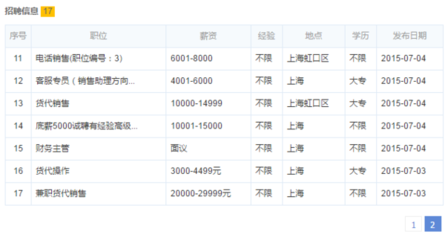 專業(yè)高效，通達全國——上海市恒承國際貨運代理公司的國內(nèi)貨運代理服務(wù)