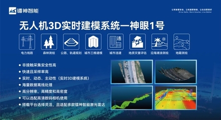 鐳神智能攜測繪專用激光雷達亮相中國測繪地理信息大會，引領地理數據采集與處理新浪潮